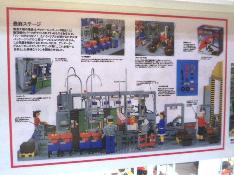 レゴ社の工場写真